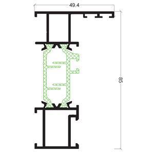 API (RPT)