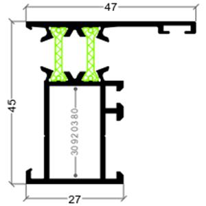 AXI (RPT)