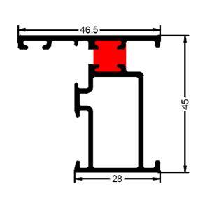 EUROTERMIC (RPT)