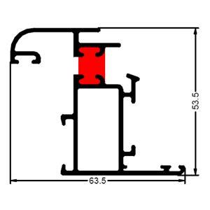 EUROTERMIC (RPT)