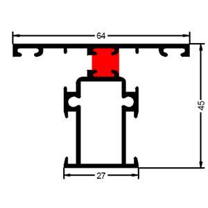 EUROTERMIC (RPT)