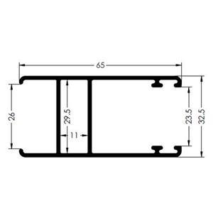 EUROCOR